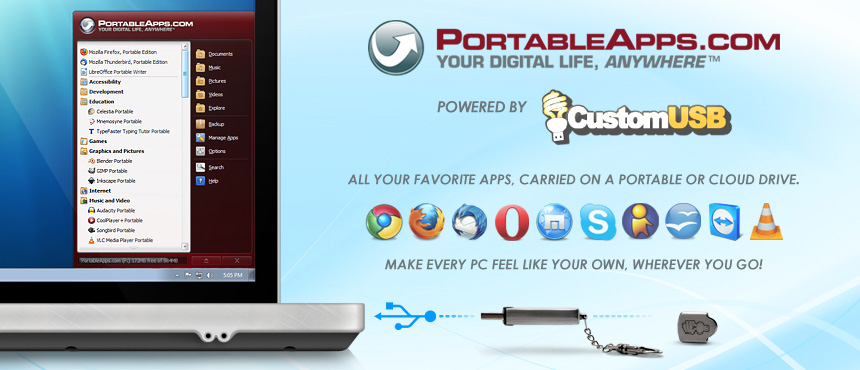 PortableApps Solutions