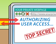 Server authorizes User Access